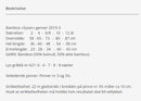 Viking opskrift hæfte 2019 - Børn 2-12 år Bamboo / Merino