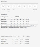 Viking opskrift hæfte 2333 - Barn 2-12 år