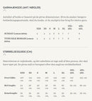 Sandnes Opskrift / 2403 DIY / NR. 4 HILDA SWEATER